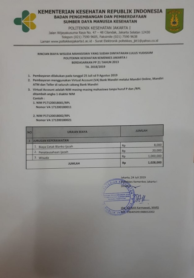 RINCIAN BIAYA WISUDA POLTEKKES KEMENKES JAKARTA I TAHUN 2019